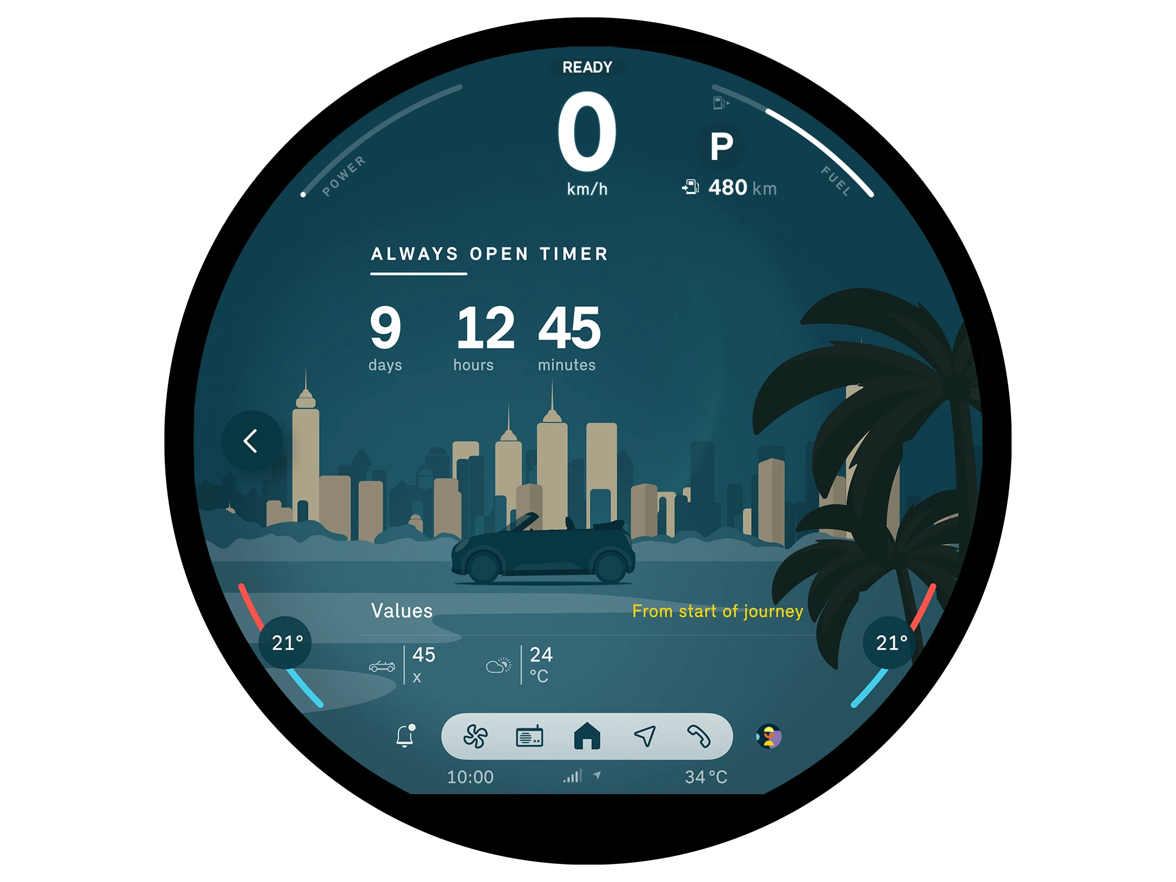 MINI Cooper Cabrio - her zaman açık zamanlayıcı uygulaması