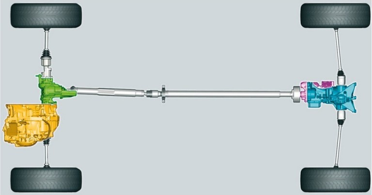 MINI Modellerinde Çekiş Sistemleri | MINI Türkiye