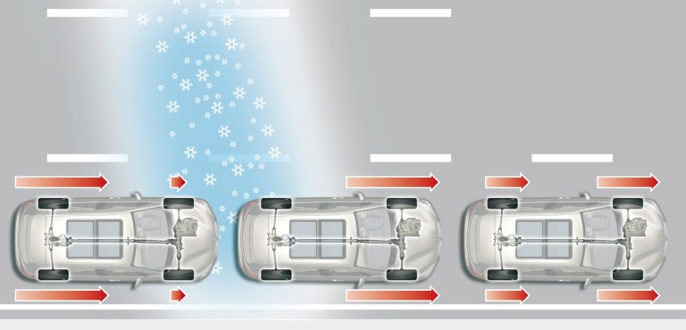 MINI Modellerinde Çekiş Sistemleri | MINI Türkiye