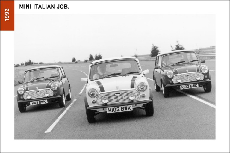 MINI Special Edition Modellerinin Tam Listesi | MINI Türkiye